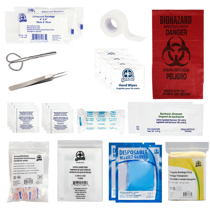 Type 1, Personal First Aid Kits