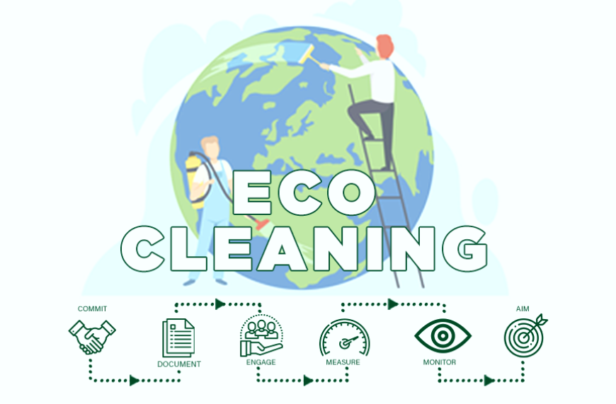 Sustaining Sustainability in Cleaning: A Guide