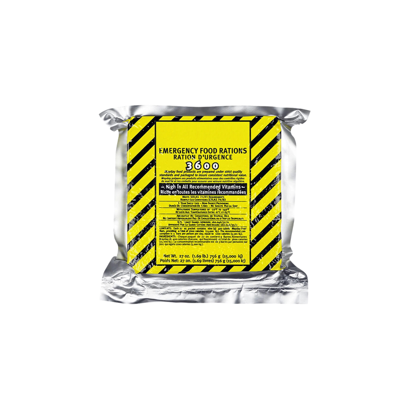 Emergency Preparedness Car Kit